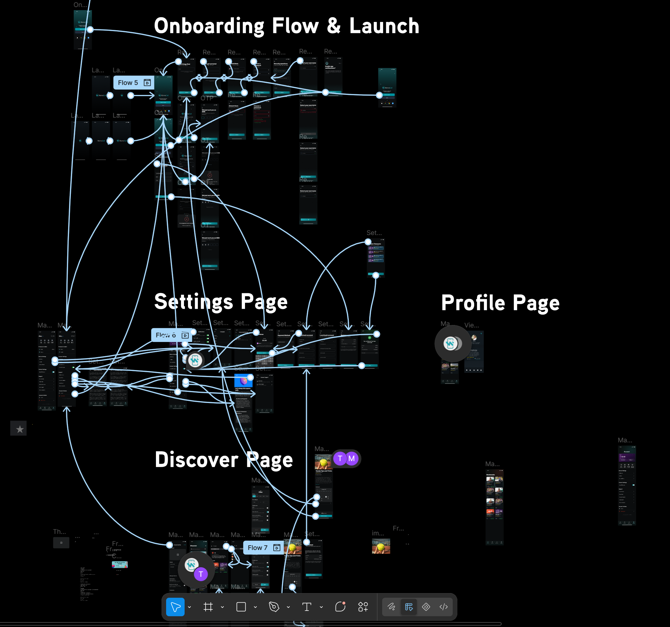 The WannaCall app design board: onboarding, discovery, settings and profile screens connected by user-flow arrows